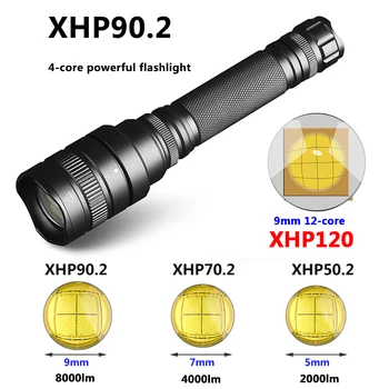 Vysoká Kvalita XHP120 Zoomovateľnom Silný Taktické Led Baterky Baterky 8000lm 18650 Batérie Vodotesné Lov Svetlo Svietidla