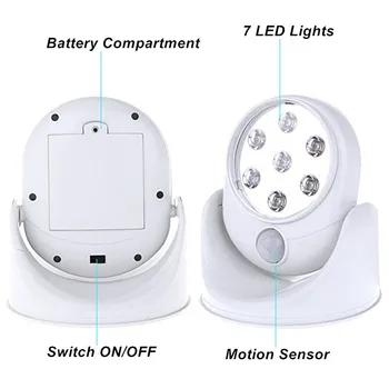 Bezdrôtový Infračervený Pohybu Aktivuje Senzor Svetla Lampy 360 Stupňov Rotácie Pohybu Nástenné Svietidlá wc nočné svetlo Vonkajšie Svetlá