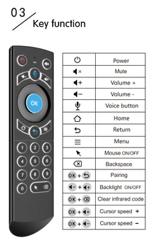 G21 PRO Podsvietenie Hlas, Diaľkové Ovládanie 2.4 G Bezdrôtová Klávesnica Vzduchu Myš s INFRAČERVENÝM Vzdelávania Mikrofón Gyroskop pre Android TV Box