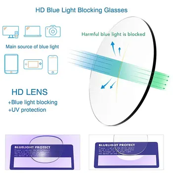 Modré Svetlo Blokuje Okuliare, Anti Namáhanie Očí bolesti Hlavy Lepšie Spať Počítač Čítanie Okuliare UV400 Transparentné Objektív