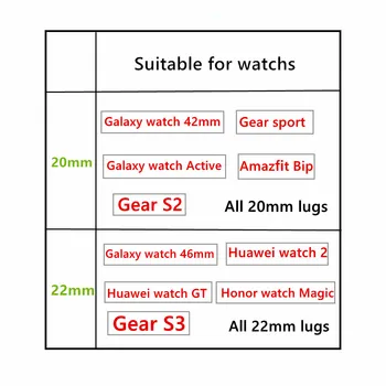 20/22 mm Pásmo Pre Samsung Galaxy Sledovať 46 mm/42mm/Active 2 Popruh Výstroj S3/S2/Šport Silikónový Náramok Huawei Sledovať GT 2 Popruh 46/S 3