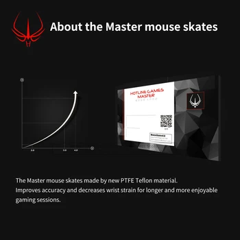 Hotline Hry 4.0 Úroveň Master Myši Korčule Myši Nohy Pad Nahradenie Nohy pre Logitech G502 Myši 0.23 mm/0.6 mm Hrúbka