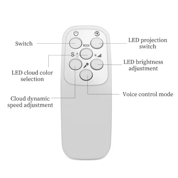 Hviezdna Projektor Svetlo Bluetooth Oblohe Mesiac, Galaxy Tichom Projekčné Lampa pre Ovládanie Hudby LED Spálňa Nočné Svetlo Deti Baby Dary