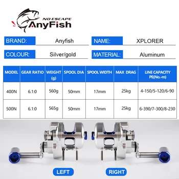 ANYFISH X-PLORER Kovové Fishing Cievky pomaly Stávkovanie Cievky 400/500 model Ľavá/pravá Max Presuňte 25 kg 8+1BB Prevodový Pomer 6.0:1 koliesko