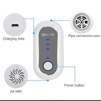 MOYEAH CPAP Cleaner Sanitizer Dýchacích ciest Dýchacích Stroj Cleaner Disinfector s Vykurované Hadice Konektor Pre Maska Hadice Cpap