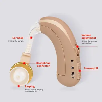 Prenosné Sluchu Digitálne Pomoci Nabíjateľná Zvukový Zosilňovač Audiphones Malé Vnútorné Ucho Neviditeľné Sluchu Strata Sluchu Zosilňovač